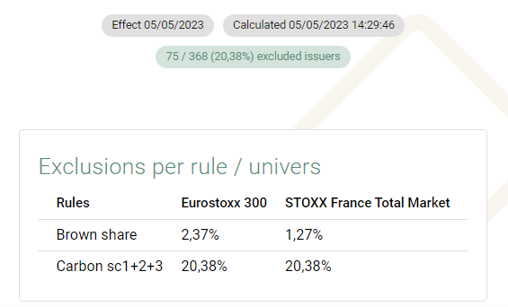 exclusion%20list